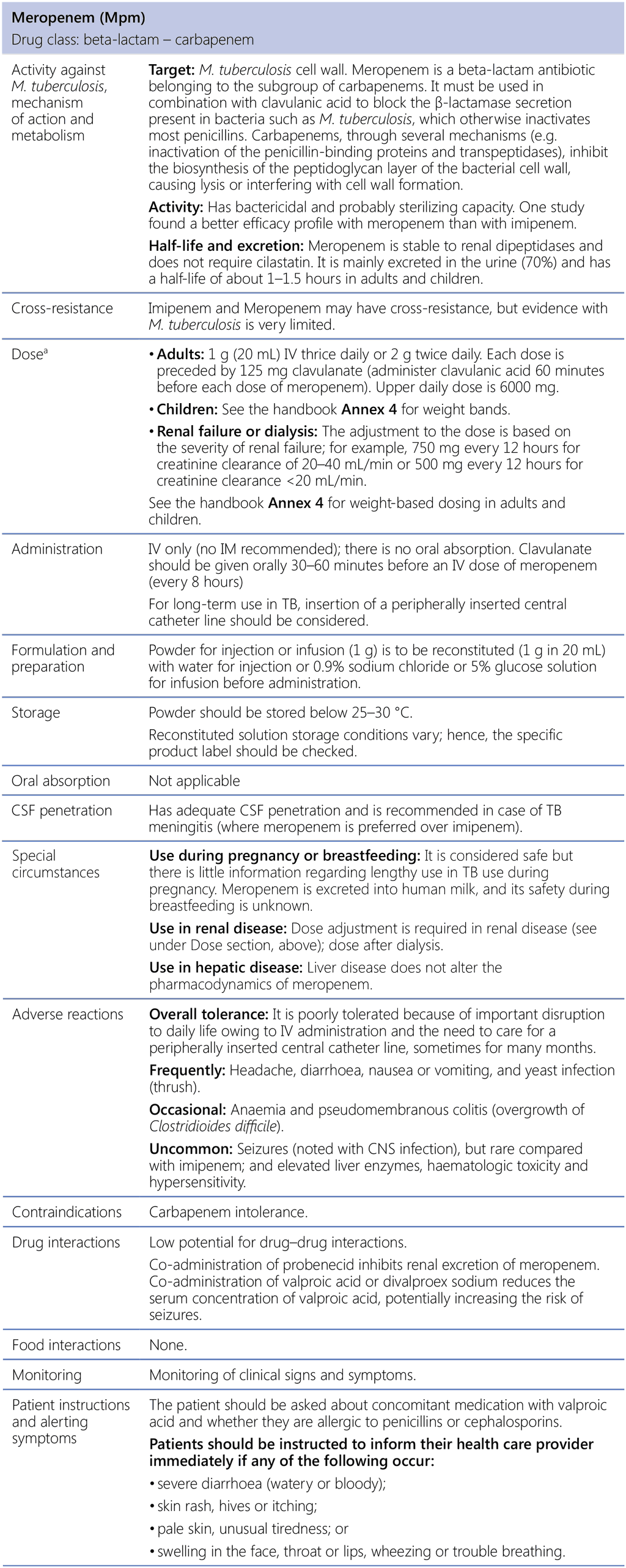 A1_Table11