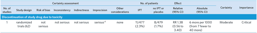 A3-pico9-2