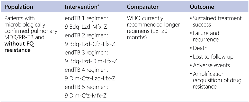 A4-4-2-2_Question2