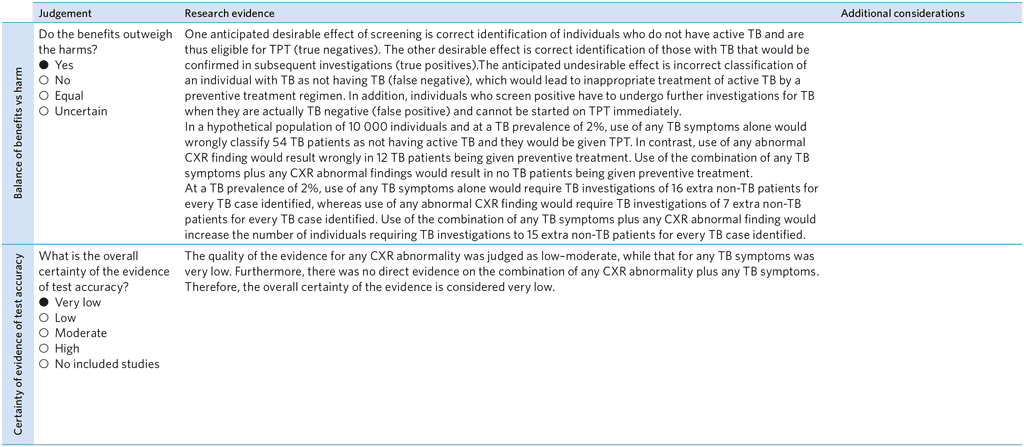 A4-PICO-3_Assessment-3