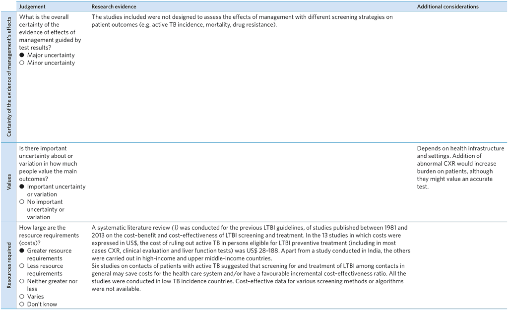 A4-PICO-3_Assessment-4