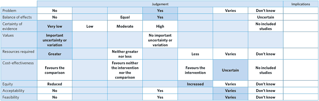 A4-PICO-4_Summary-of-judgements