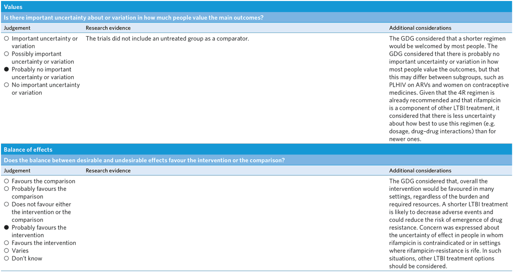 A4-PICO-6_Assessment-5