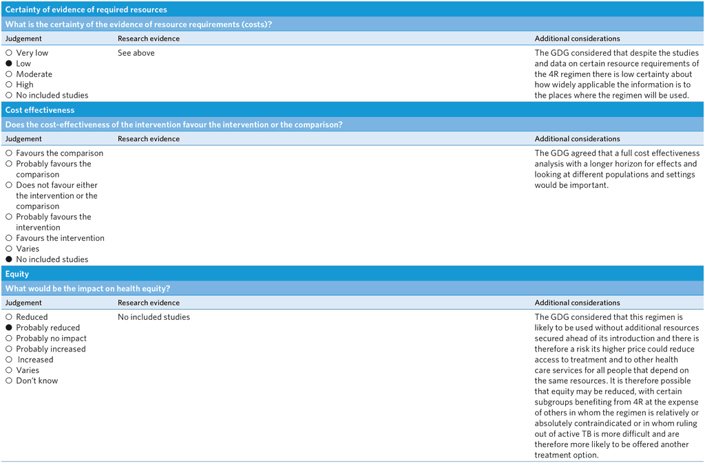 A4-PICO-6_Assessment-8