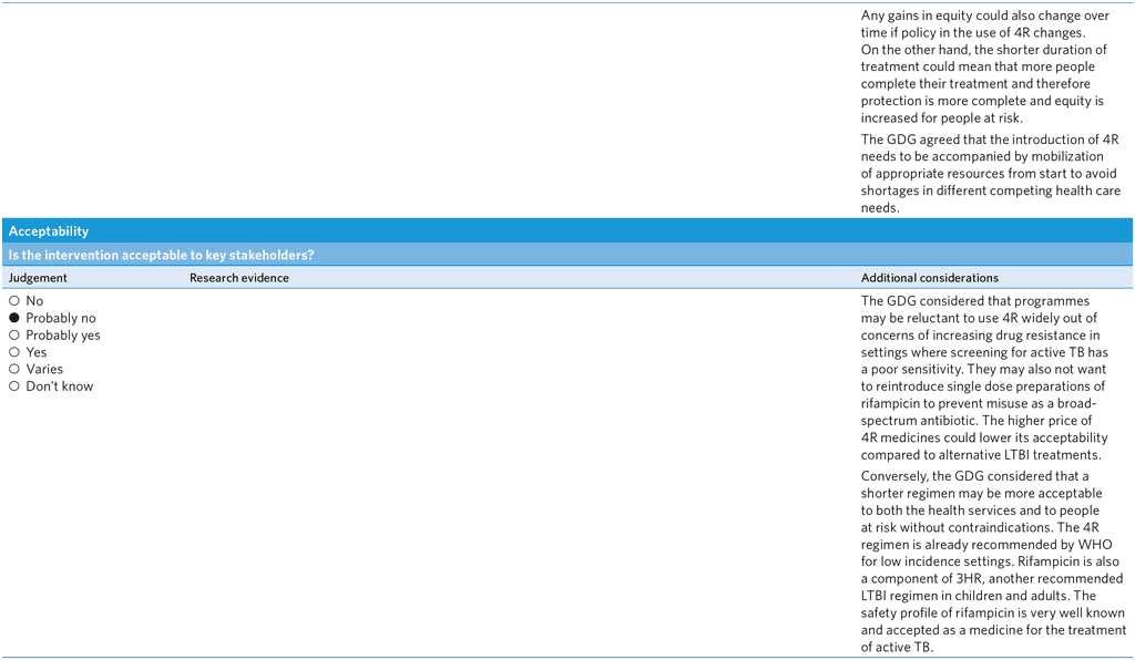 A4-PICO-6_Assessment-9