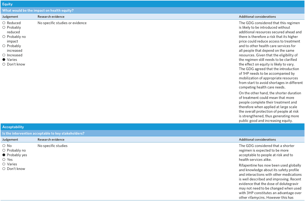 A4-PICO-7_Assessment-10