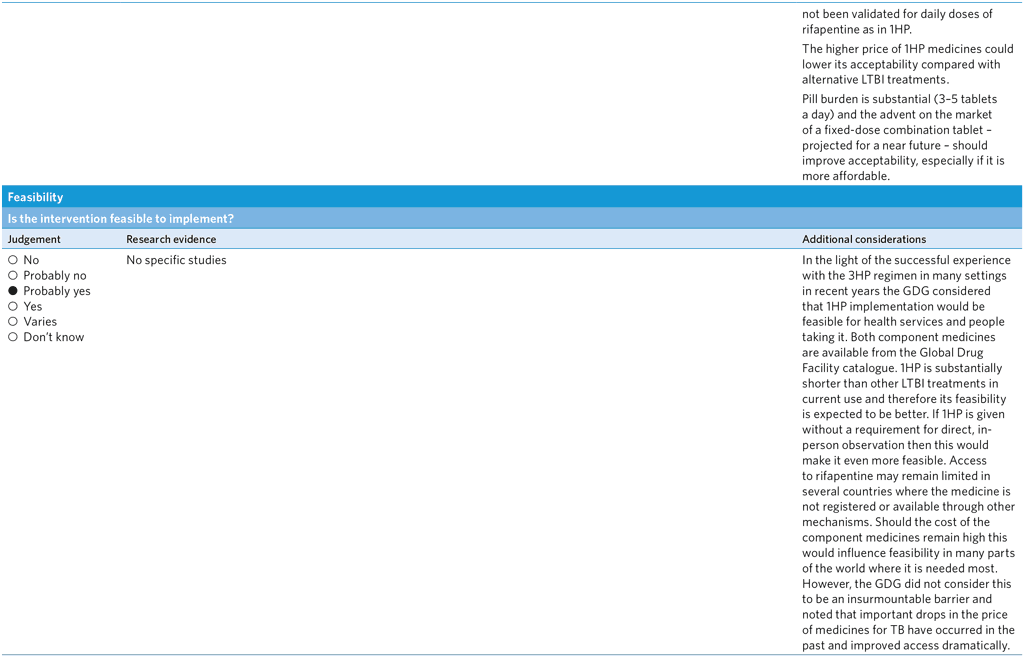 A4-PICO-7_Assessment-11