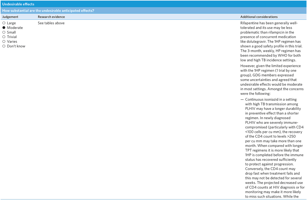 A4-PICO-7_Assessment-5