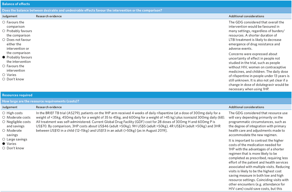 A4-PICO-7_Assessment-8