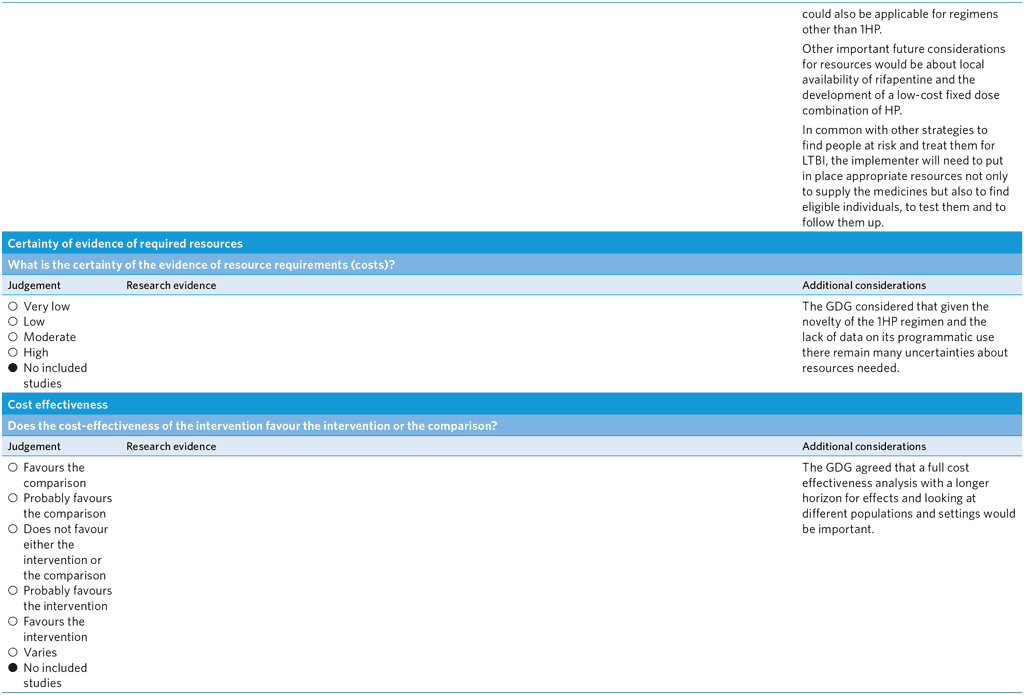 A4-PICO-7_Assessment-9