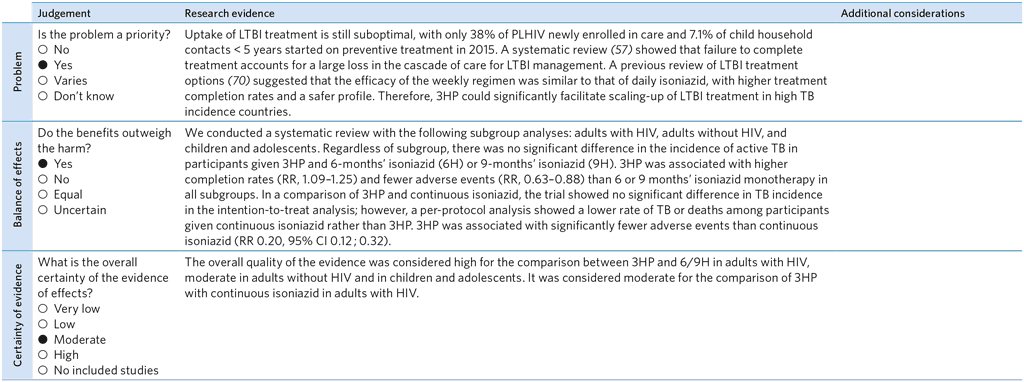A4-PICO-8_Assessment-1