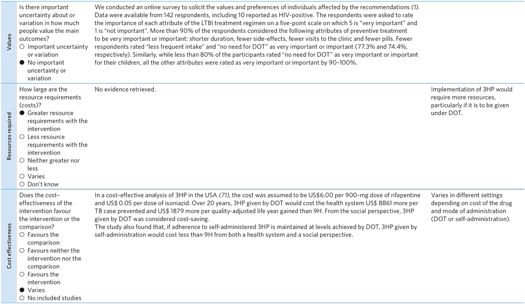 A4-PICO-8_Assessment-2