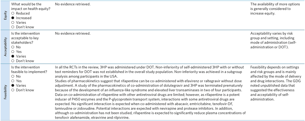 A4-PICO-8_Assessment-3