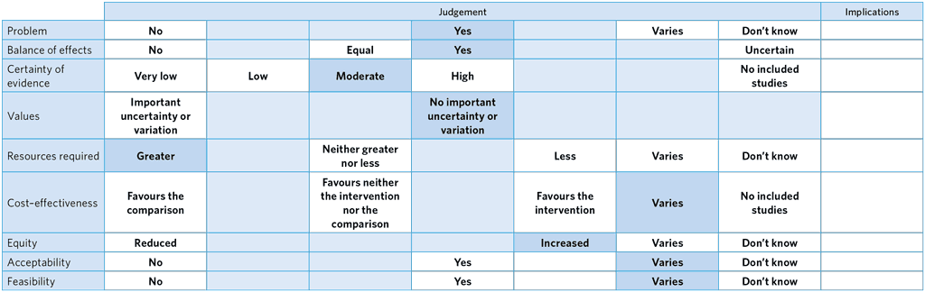 A4-PICO-8_Summary-of-judgements