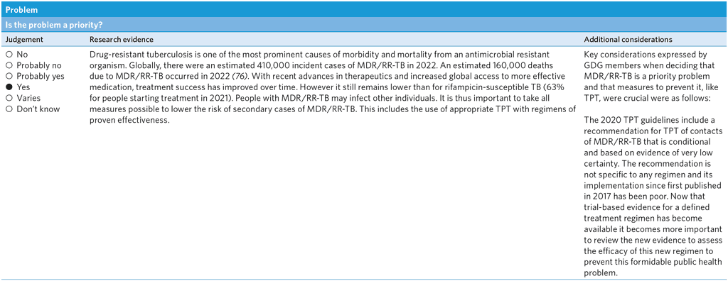 A4-PICO-9_Assessment-1