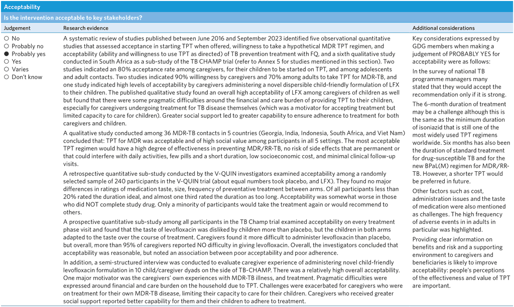 A4-PICO-9_Assessment-10