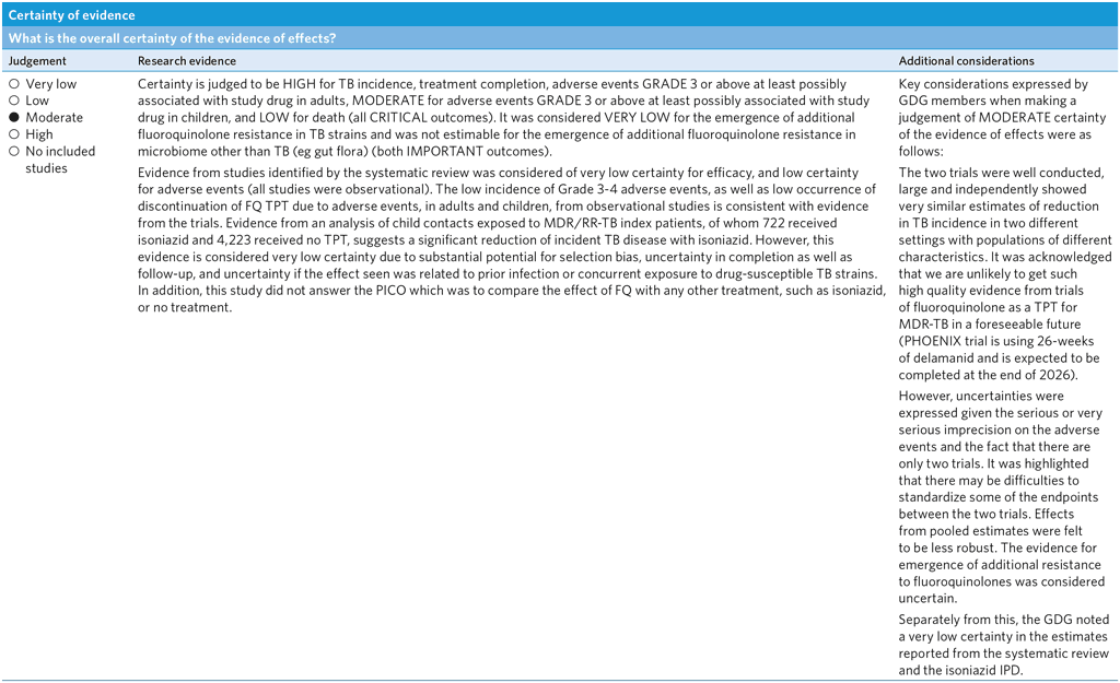 A4-PICO-9_Assessment-4