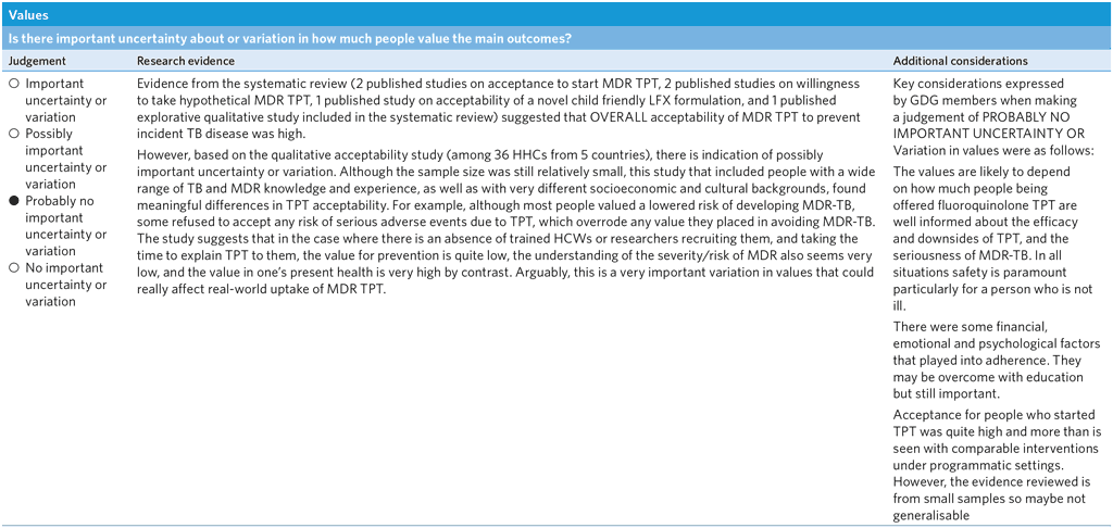 A4-PICO-9_Assessment-5