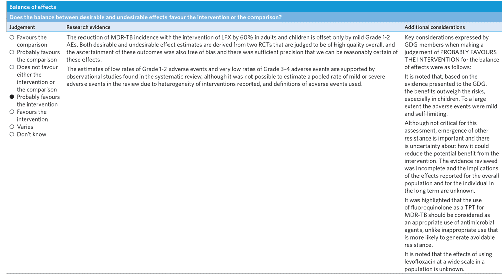 A4-PICO-9_Assessment-6