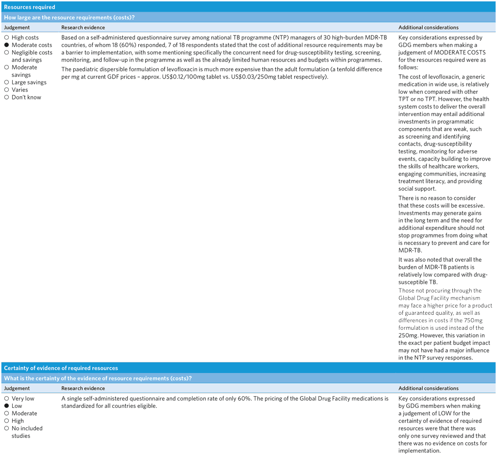 A4-PICO-9_Assessment-7
