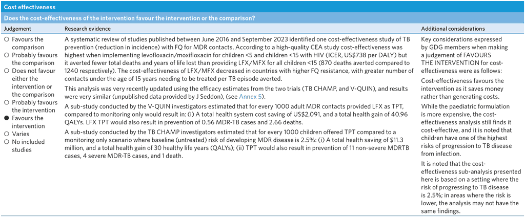 A4-PICO-9_Assessment-8