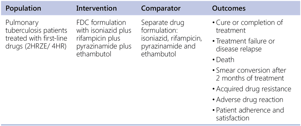 A4-Recommendation4
