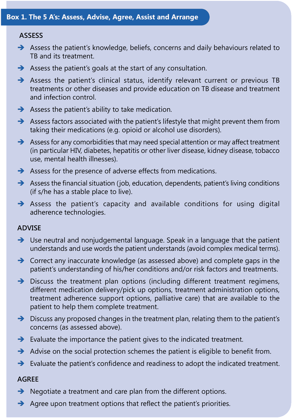 2.5.3 Pasos y procedimientos para implementar una nueva prueba diagnóstica