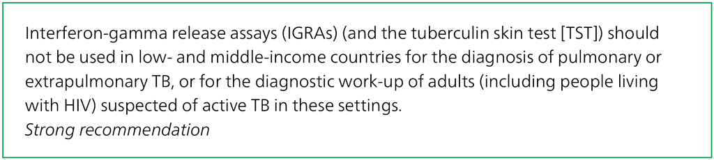 How to determine adequate ventilation in a tuberculosis