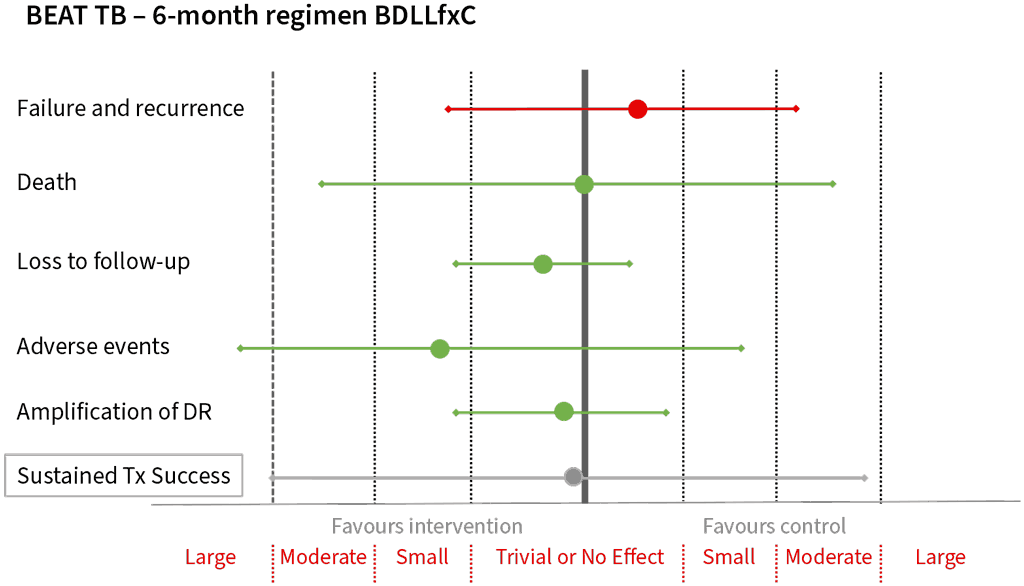 C2-Fig1-1