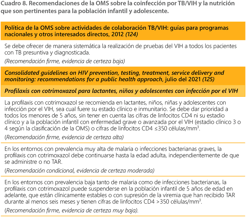 WHO recommendations on TB/HIV coinfection and nutrition relevant to children and adolescents