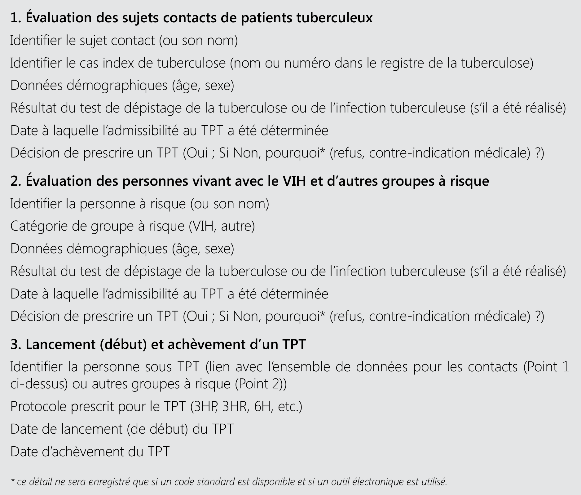 How to calculate the number of people eligible for TPT