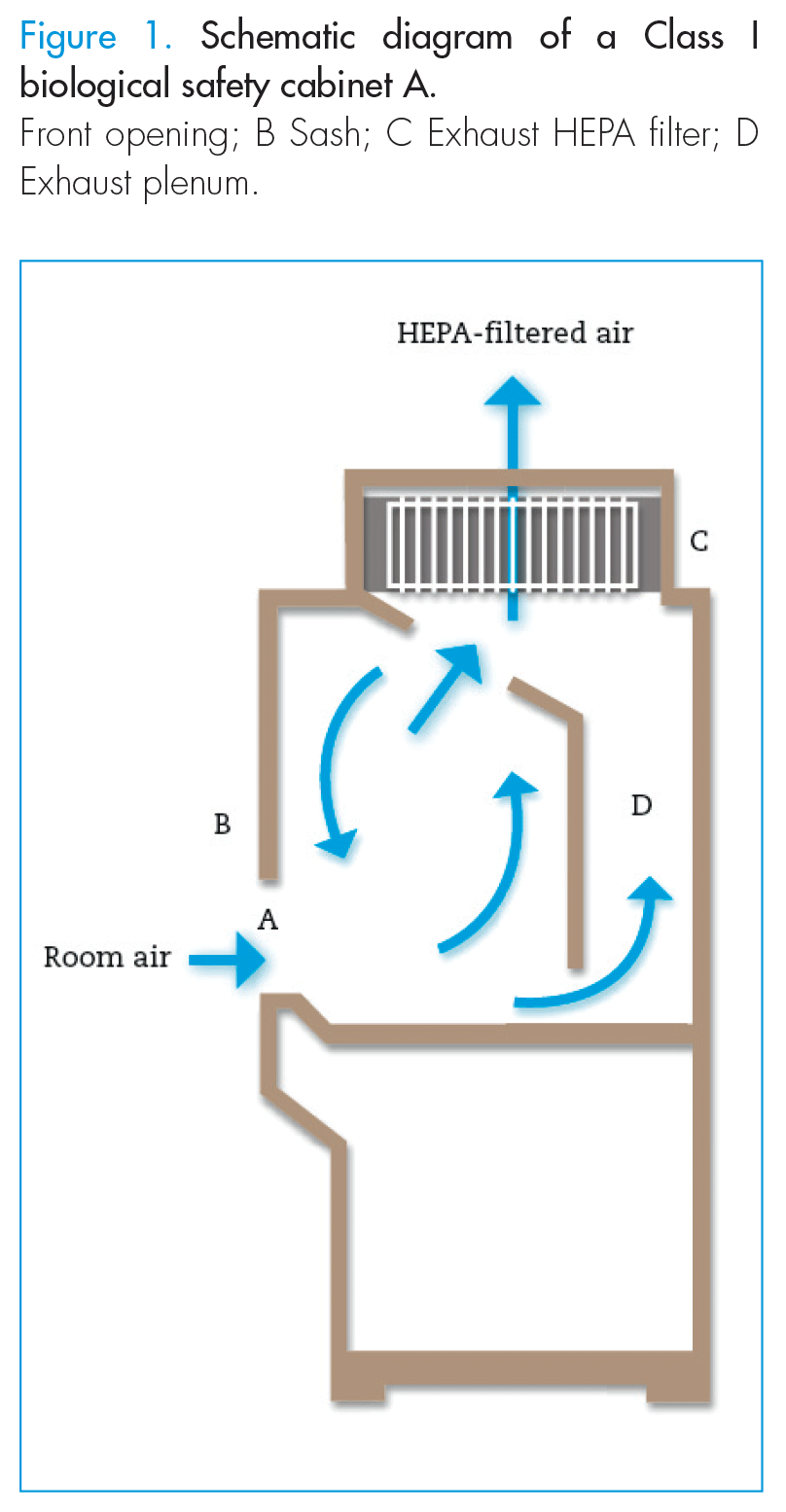 fig:1