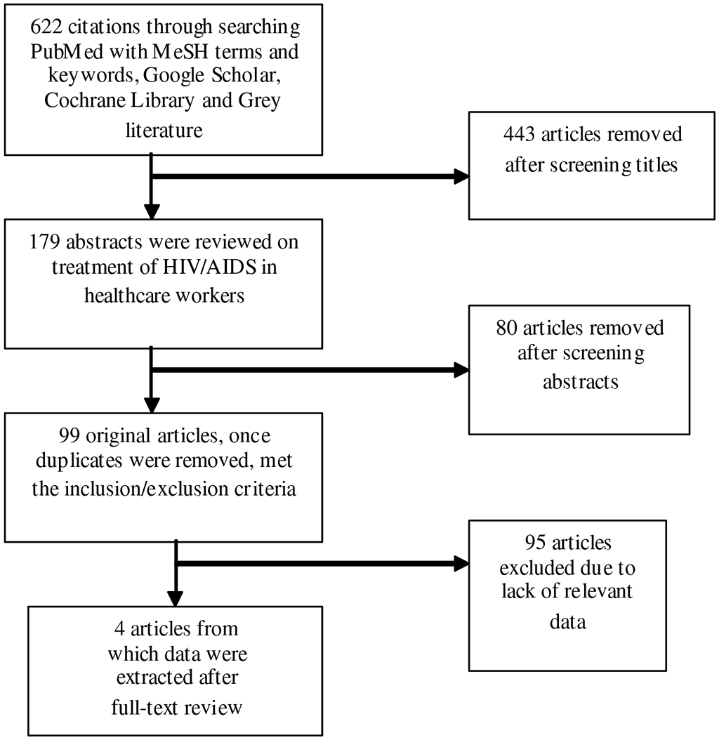 Fig2-pg25