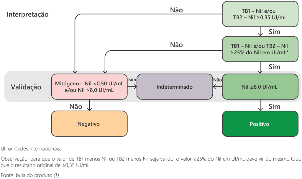 FigA2-1-6