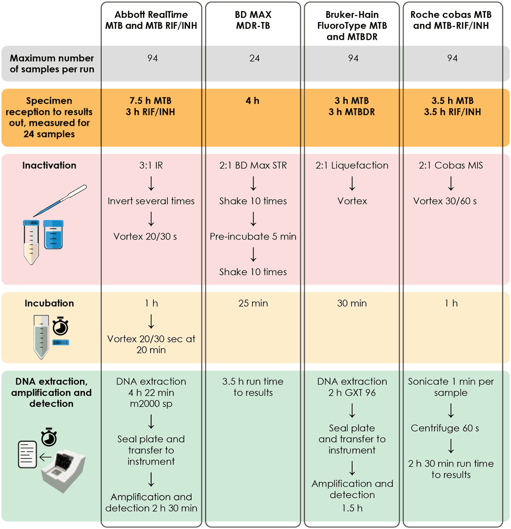 Fig_2_1