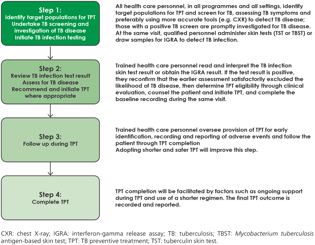 Fig_2_3
