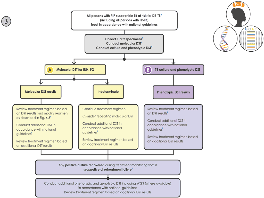 Fig_6_6