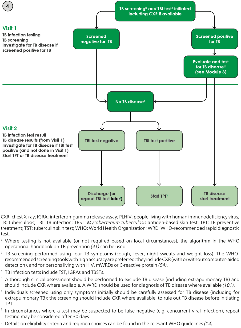 Fig_6_7