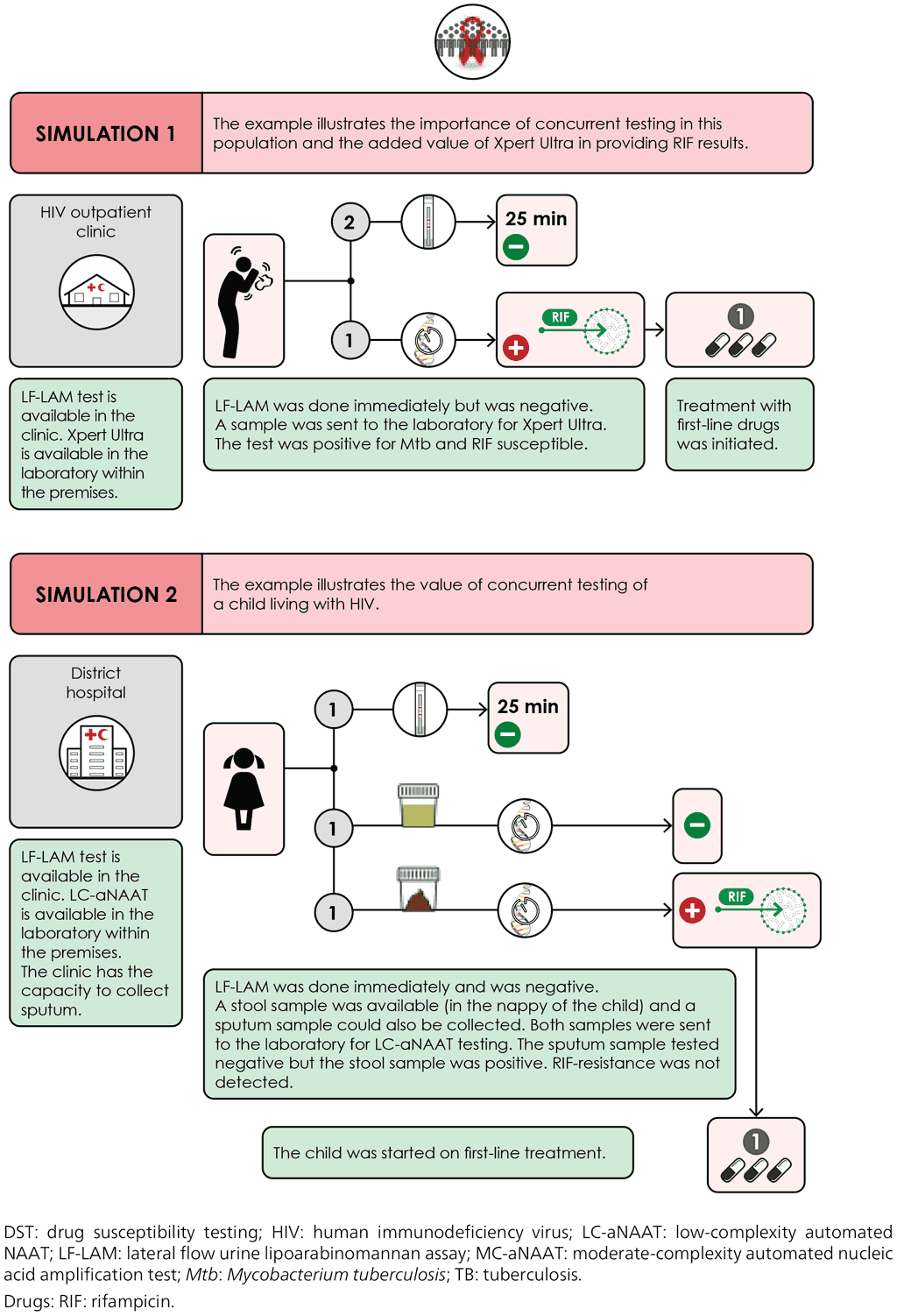Fig_6_8