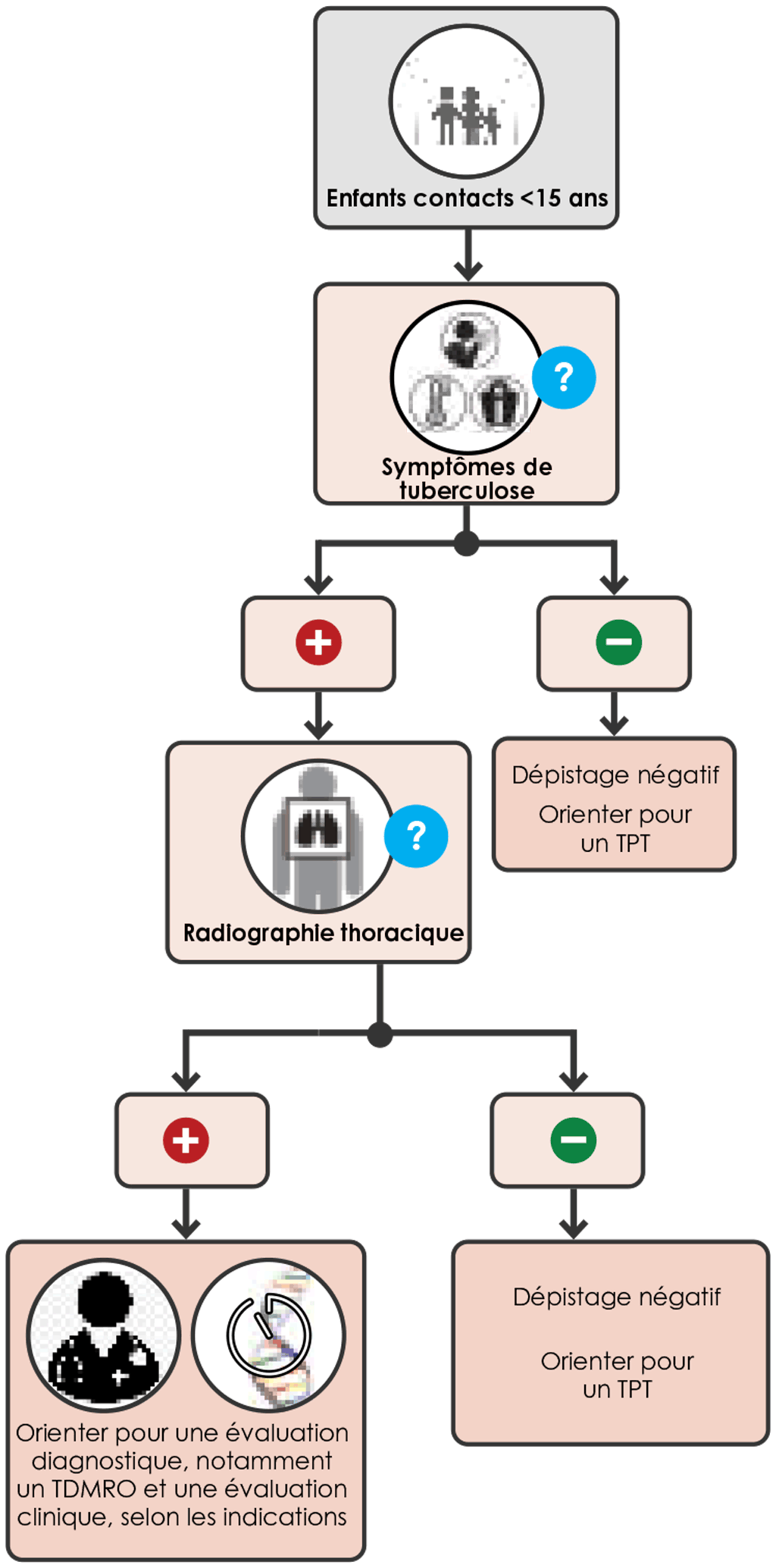 Issues_78-fig2-6