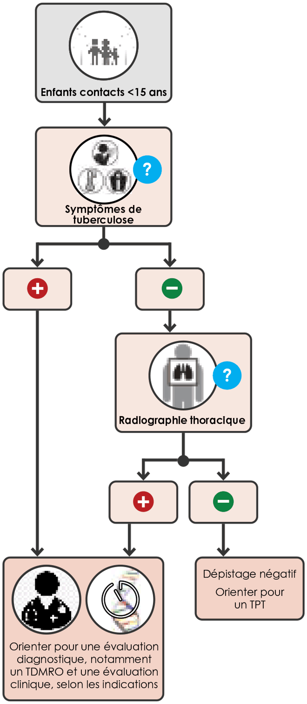 Issues_78-fig2-7