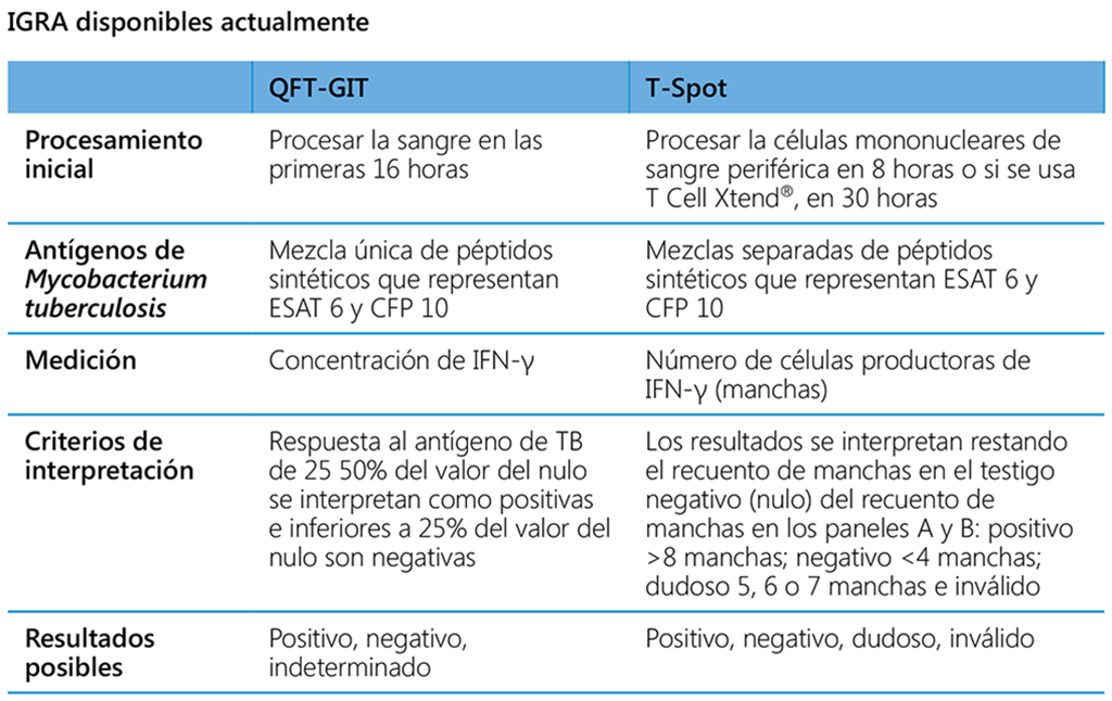 annex_6