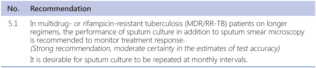 Respiratory hygiene 