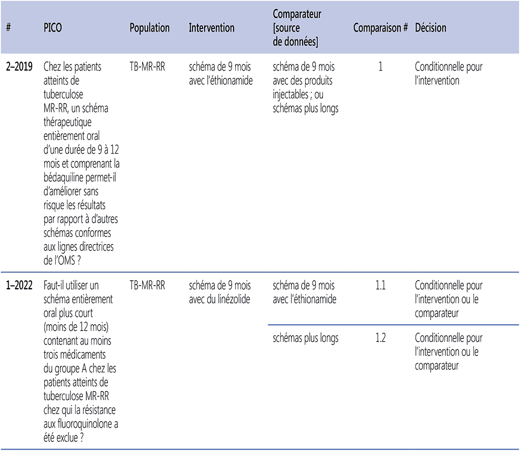 tab-2-1-1