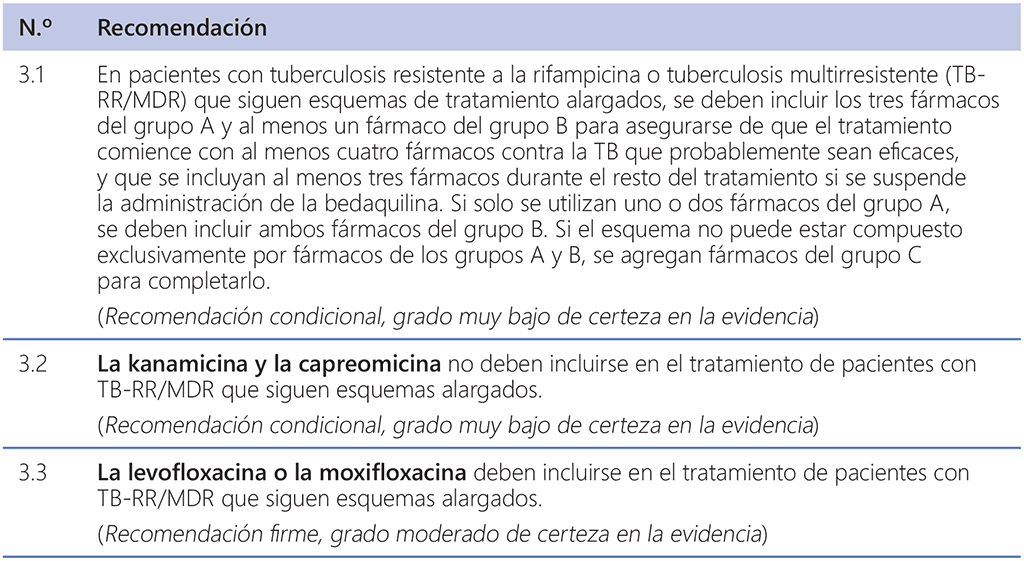 Recommendationbox-3-1