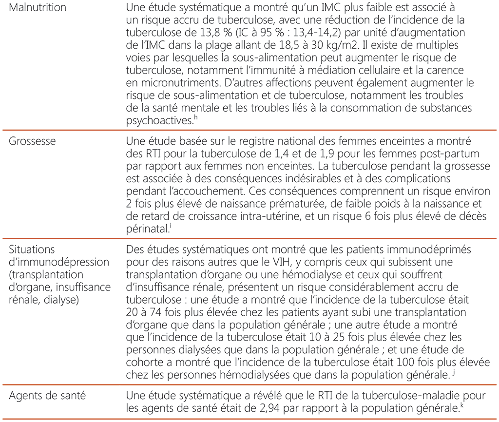 Table-2-2