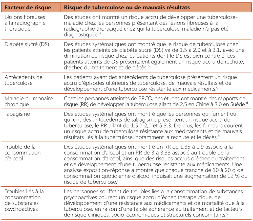 Table-2-1_3