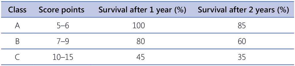 Table1-8-2