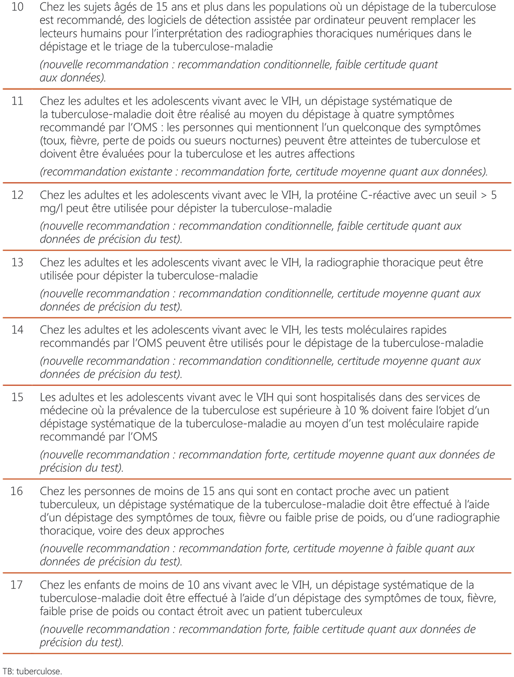 Table-2-2