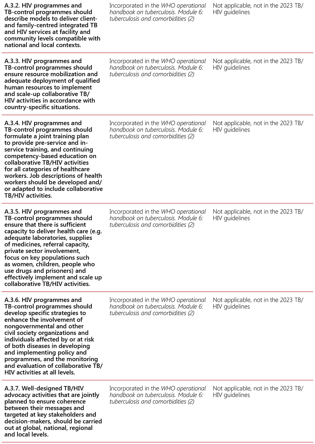 atab2-1c-pg-76